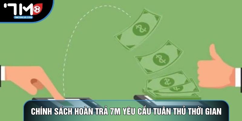 Chính sách hoàn trả 7M yêu cầu tuân thủ thời gian